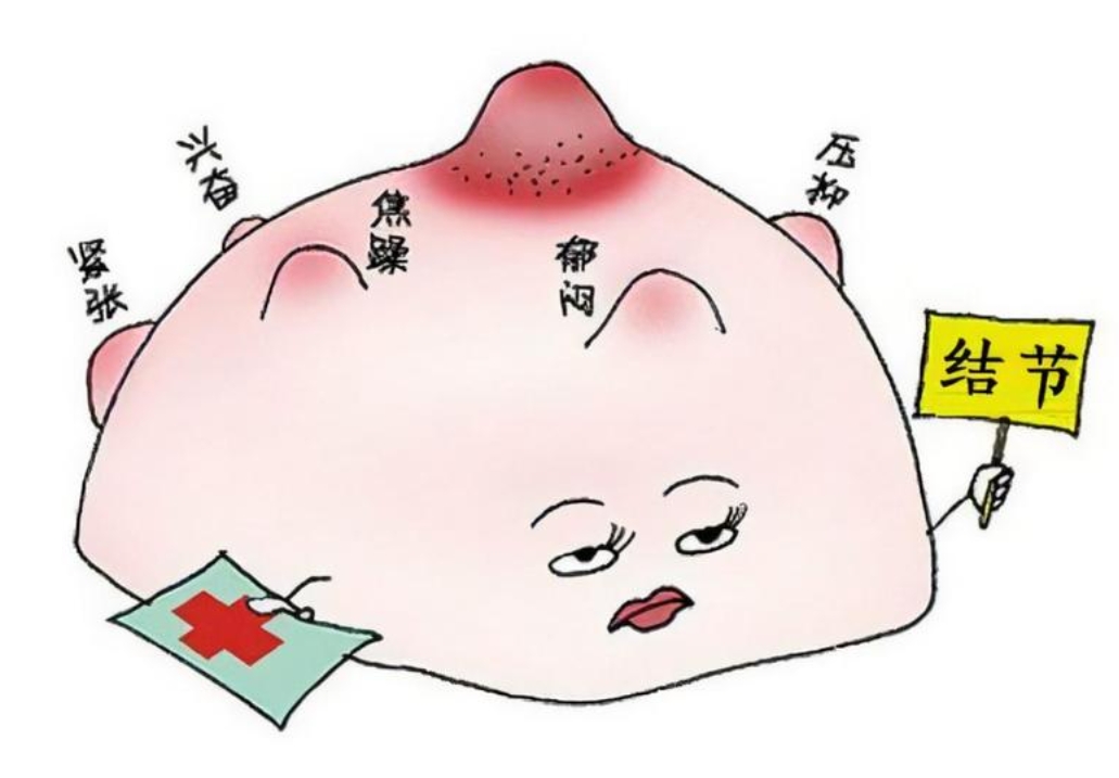 乳腺結(jié)節(jié)惡性的可能性有多大？一文讀懂乳腺結(jié)節(jié)BI-RADS分級(jí)標(biāo)準(zhǔn)！